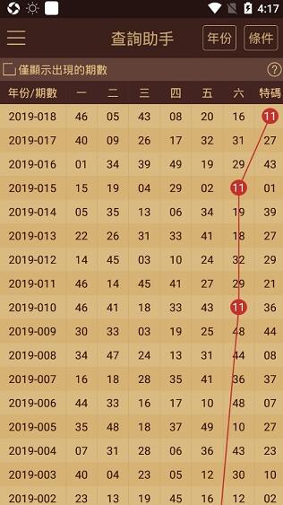 钢格板系列 第7页