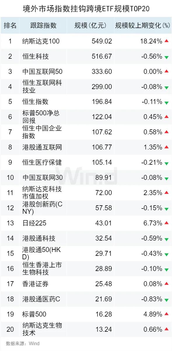 钢格板系列 第2页